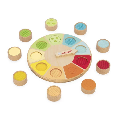 Rueda de reconocimiento táctil de Memo Touch JANOD