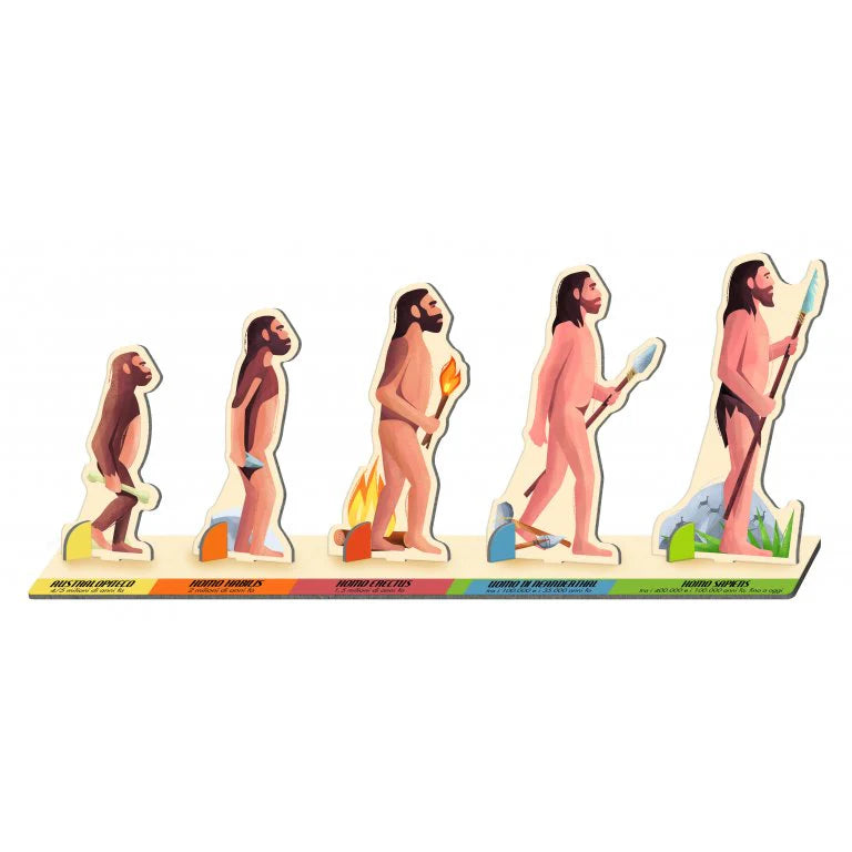 Prehistoria MANOLITO BOOKS